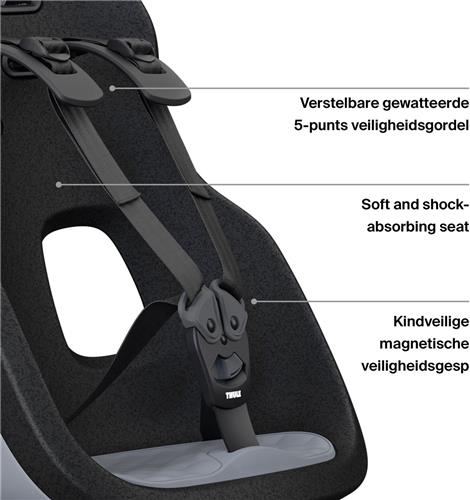Thule Yepp Nexxt 2 maxi Fietszitje Monument One-Size