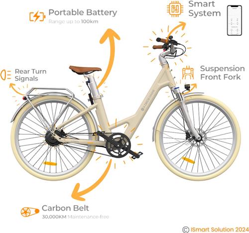 ADO - Air 28 Pro - allround elektrische stadsfiets -Bafang motor - Samsung batterij - Carbon Belt  Auto Koppelsensor - verstelbare voorvork  Licht geel (Latte)